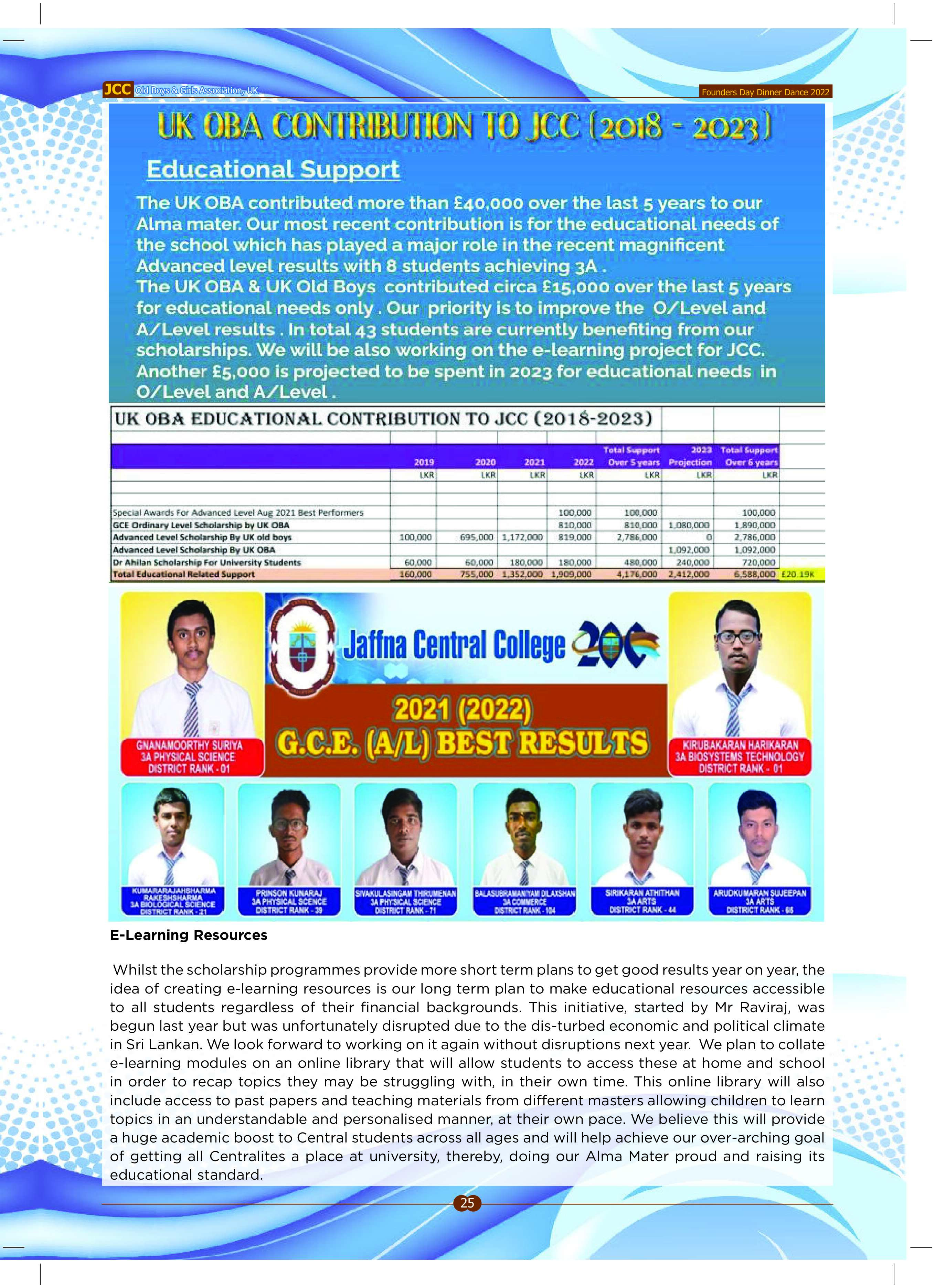 JCC OBA UK Newsletter - 2022 Page 24
